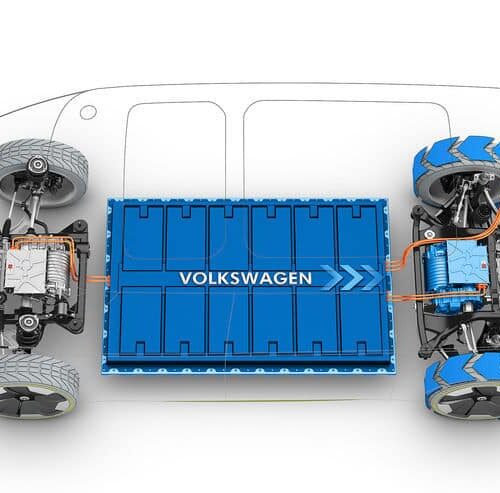 100 procent elektrische Volkswagen ID. California komt er!