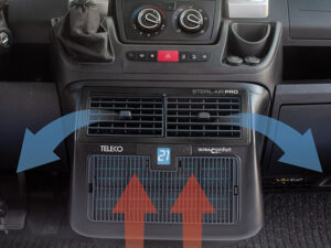 Teleco SterilAir Pro systeem
