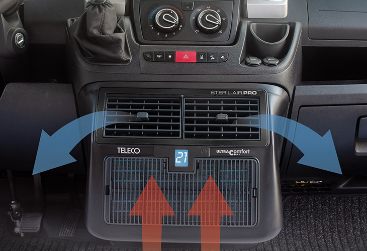 Teleco SterilAir Pro systeem