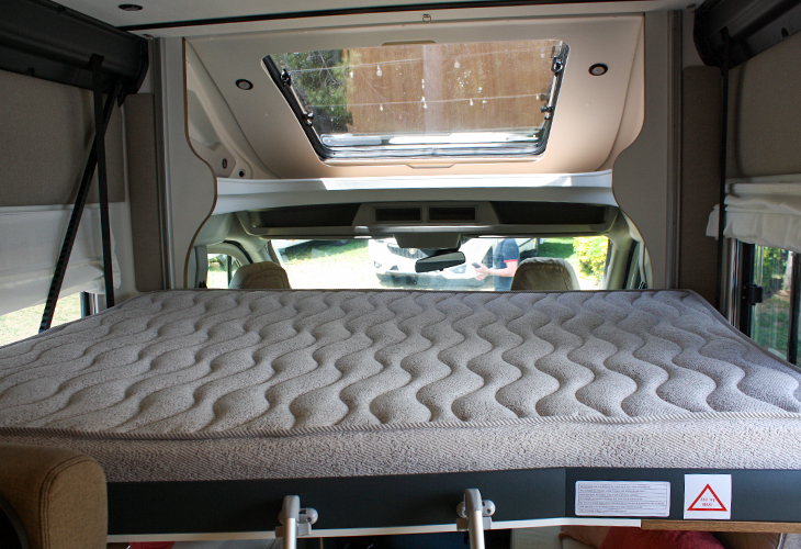 Yrteo 881 hefbed